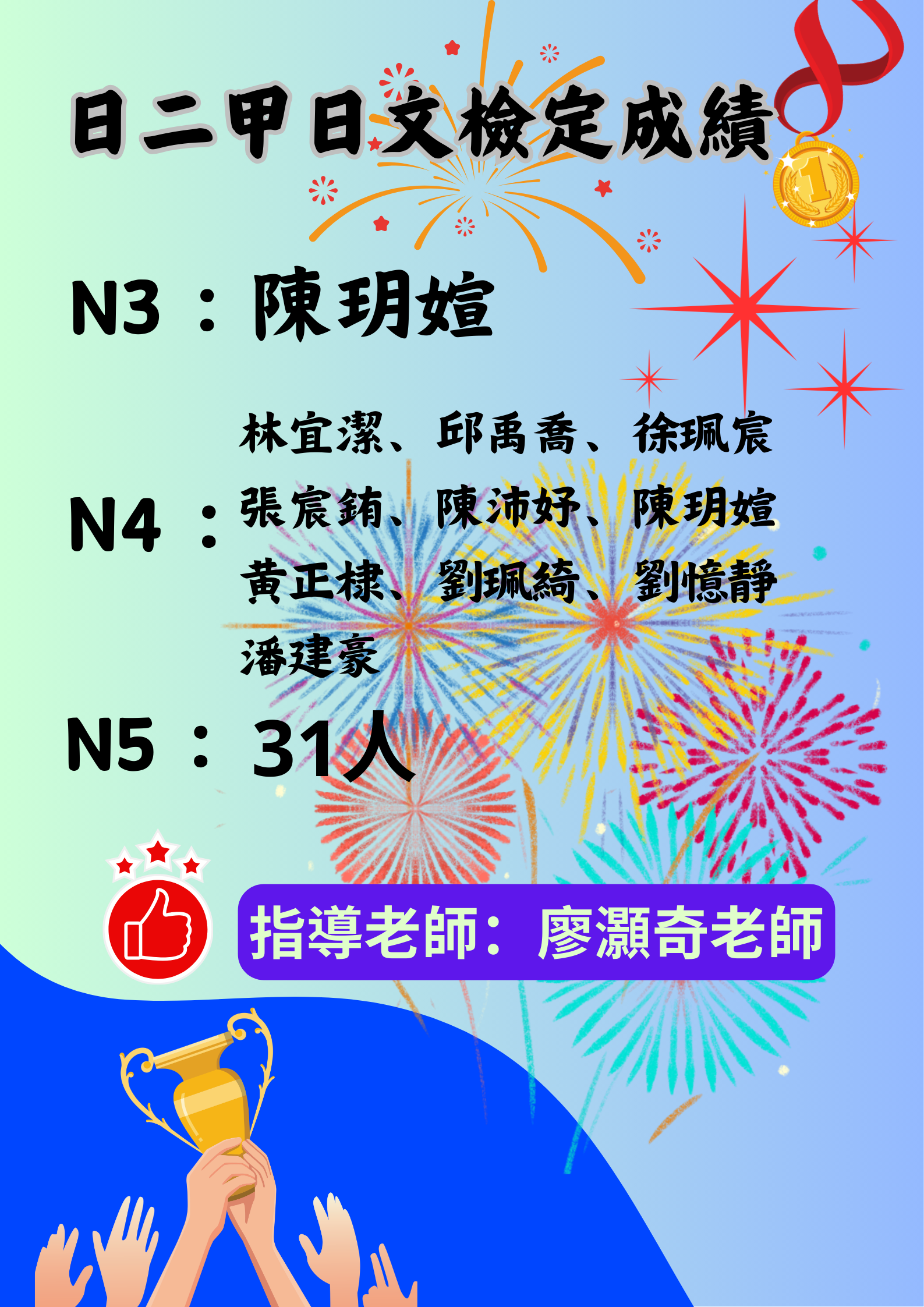2